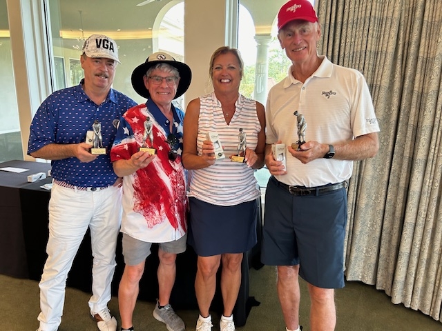 5th Annual Ralph Jacobson Putting Challenge