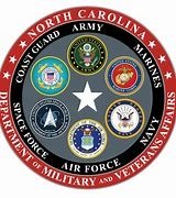NC Dept. of Military and Veterans Affairs
